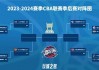 2023季后赛对阵图(cba20222023季后赛对阵图)