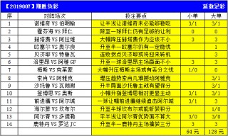 最新足彩14场对阵表(足球比赛结果查询竞彩网)