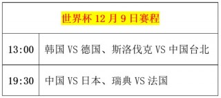 乒乓球比赛2022赛程直播(乒乓球比赛2022赛程直播回放)