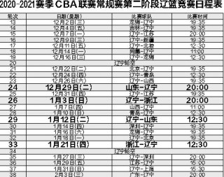 cba辽宁队赛程表(cba辽宁队赛程表2022至2023)