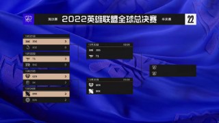 lpl季后赛赛程对阵图(lpl季后赛赛程对阵图表)