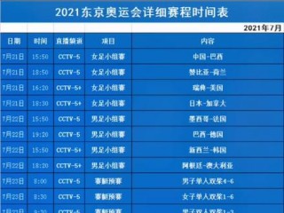 奥运会赛程2021赛程表(奥运会赛程2021赛程赛果)