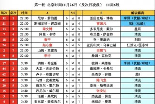 斯诺克今日赛程表(斯诺克今日赛程表2024年1月25日)