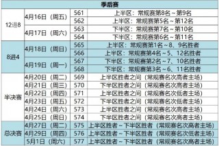 cba季后赛总决赛赛程安排(cba季后赛总决赛赛程时间表)