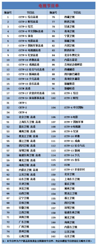 在线观看cctv8直播(在线观看cctv8直播节目单今天)