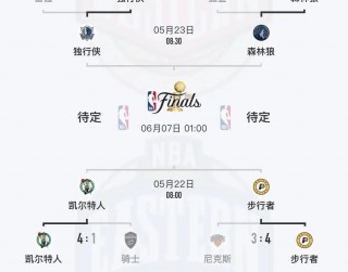 nba今日直播视频直播(nba今日直播视频直播cctv5)