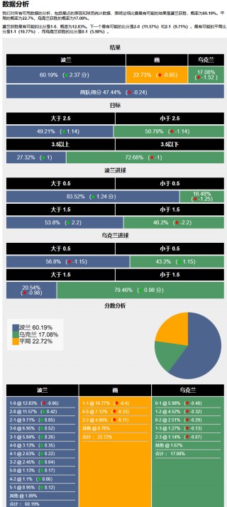 足球预测推荐(足球预测推荐导航)