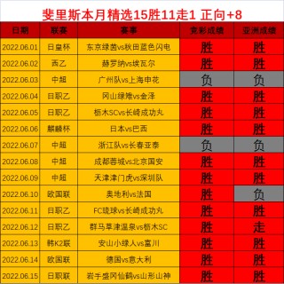 中超最新消息比分(中超最新消息2021)