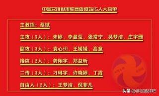 中国女排14人名单公布(中国女排14人名单公布表)