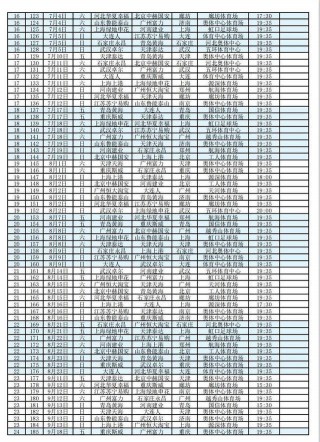 中超赛程2020赛程表第三阶段(中超联赛2022赛季第二阶段赛程)