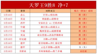 足球比分捷报比分(足球比分捷报比分以列色us韩国)