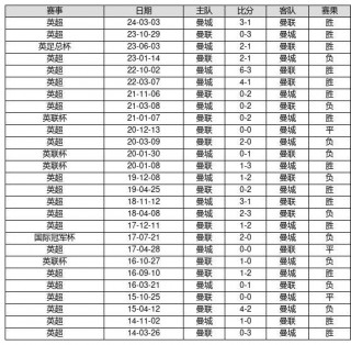 彩客网足球胜负(彩客网足球胜负平)