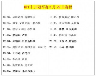 乒乓球最近比赛赛程(乒乓球最近比赛赛程2021)