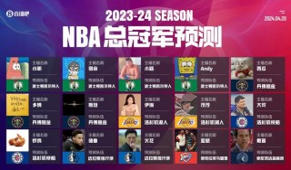 nba央视直播(nba央视直播在线观看免费)