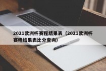 2021欧洲杯赛程结果表（2021欧洲杯赛程结果表比分查询）