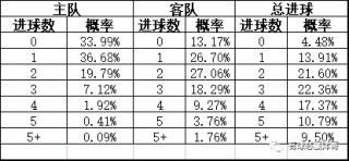 足彩最新比赛结果(足彩最新比赛结果直播)