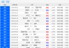 足球开奖结果查询表(竞猜足球开奖结果查询表)