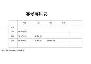 今天比赛时间表(林诗栋今天比赛时间表)