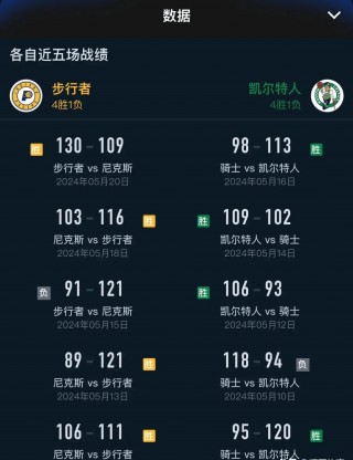 今日cctv5录像回放nba(今日cctv5录像回放乒乓球直播)