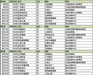 中超联赛最新赛程表(中超联赛赛程2024)