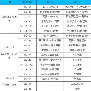 百度热搜世界杯赛程(百度热搜世界杯赛程表)