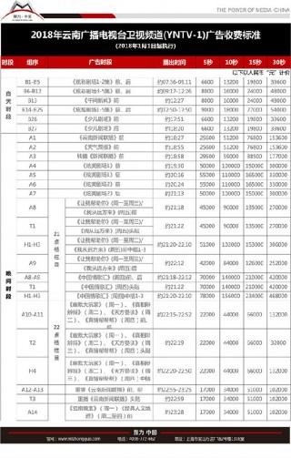 云南卫视节目表(云南卫视节目表今天表)