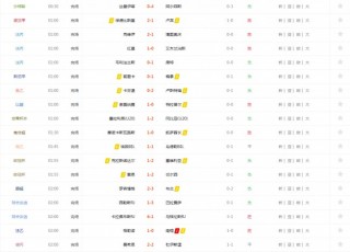 500万足球比分直播(500万足球比分旧版本)