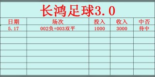 今天凌晨欧冠比赛比分(今天凌晨欧洲杯球赛比分结果)