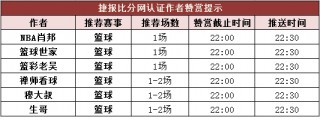 即时比分捷报网(即时比分捷报网体育彩票店评星级)