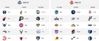 nba各队球员名单大全(nba各队球员名单大全虎扑)