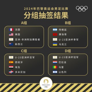 亚洲杯足球赛2024赛程(亚洲杯足球赛2024赛程中国)