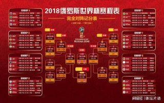 欧洲杯2022几月份开始(欧洲杯2022几月份开始比赛)