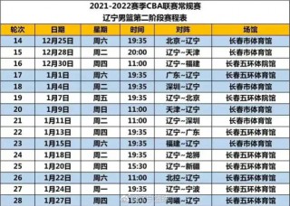 cba新赛季赛程表(cba新赛季赛程表第二阶段)