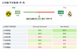 今日竞彩足球推荐预测分析(今日竞彩足球推荐预测分析500)