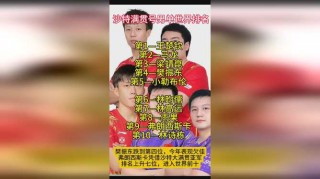 男单乒乓球排名(男单乒乓球排名前十)