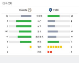 90足球即时比分(90足球即时比分移动版)