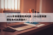 2022世锦赛赛程表时间（2022世锦赛赛程表时间表图片）