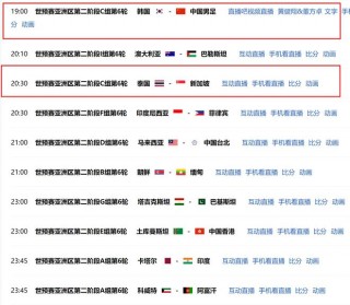 国足世预赛赛程时间(国足世预赛赛程2021赛制)