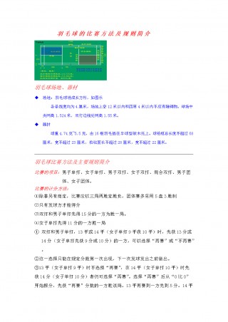 羽毛球比赛规则(羽毛球比赛规则11分怎么算)