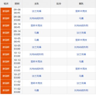 欧洲杯赛程2021赛程表决赛时间(欧洲杯赛程2021赛程表决赛时间表)