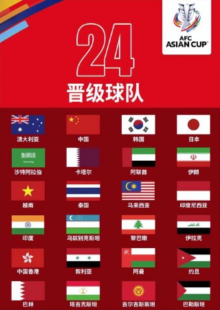 2023年世界杯在哪个国家举办(2023年世界杯在哪个国家举办过)