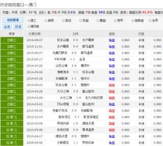 竞彩网比分直播新浪网(竞彩比分 即时比分 新浪)