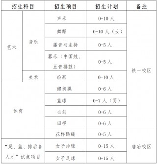 2024女足比赛时间表最新(2021年4月13日女足比赛结果)