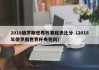 2018俄罗斯世界杯赛程表比分（2018年俄罗斯世界杯央视网）