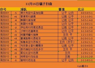 法国vs苏格兰比分赛果分析的简单介绍