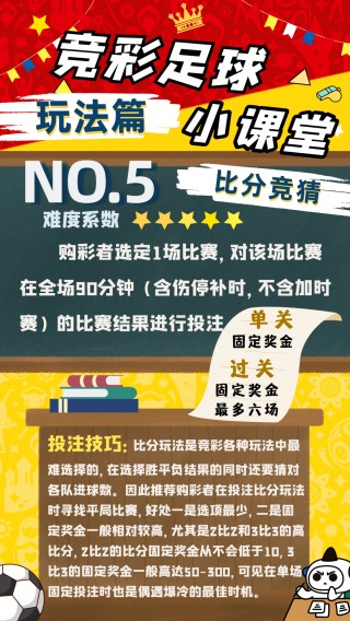 竞彩比分足球即时比分(竞彩比分足球即时比分预测推荐分析)