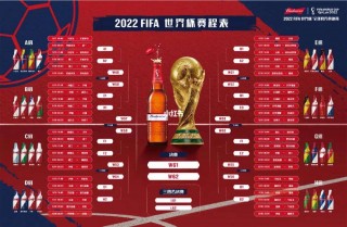 世界杯2022赛程表下载(世界杯2022赛程表下载手机版)