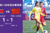 女足u20亚洲杯(女足u20亚洲杯赛程)