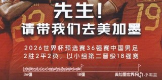 2023卡塔尔世界杯冠军(2023卡塔尔世界杯冠军是谁)