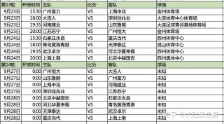 2020赛季中超赛程(2020年中超赛程表第二阶段)